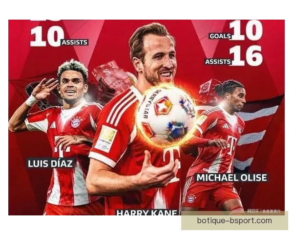 拜仁锋霸凯恩二十五场轰三十球刷新德甲效率纪录震动欧洲足坛射手