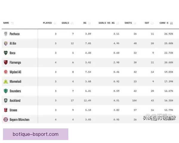 从欧冠历史交锋看球队实力与赛果预测参考价值深度分析比赛趋势关键的