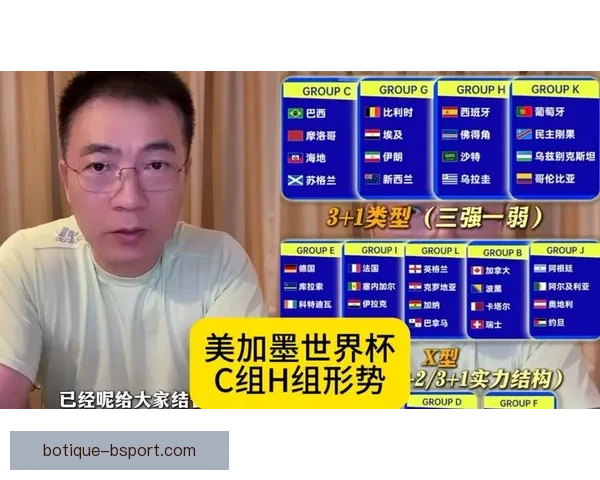 聚焦世界杯C組激戰深度解析各隊晉級形勢與關鍵對決走勢觀察全景 聚焦世界杯C組激戰深度解析各隊晉級形勢與關鍵對決走勢觀察全景